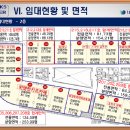 브릭스스크린골프장