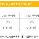 은평청담에이프릴어학원