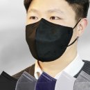 니치스