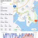 충효입구삼거리 | 다시 걷는 갈맷길 3코스 1구간 역방향 (2026.1.16일)