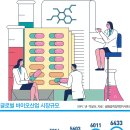 파란바이오 이미지