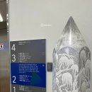 성인한글교실 | 묵호여행 가볼 만한 곳 <연필뮤지엄> 솔직 후기