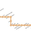지하철역사(반석역) 이미지