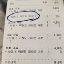 카페인중독 문정점 이미지