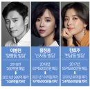 동일부동산중개법인주식회사 이미지