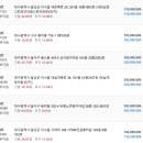 더# 네이버블로그