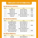 울산광역시 동구보건소 치매안심센터 이미지