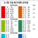 황성공원 축구공원 1구장 이미지