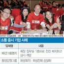 행복식품나라 이미지