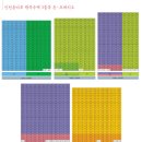 LH미추홀3단지아파트 이미지