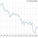 주식회사엠피산업개발