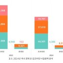 한국미술연구센터 이미지