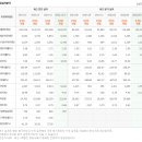 에스티네트웍스 이미지