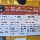 마라힐링 - 시흥시 장현장곡로 6 | 마라힐링