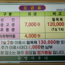 동방사우나 이미지