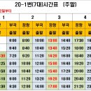 원곡고사거리 티스토리