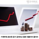 일해부동산공인중개사사무소 이미지