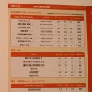 삼성1-102 | 강남 삼성역 맛집 포케 샐러드 올라포케 혼밥 후기