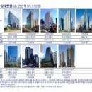 신한다방 이미지