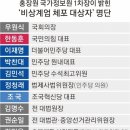 국회의장 여당대표 야당대표 원내대표 최고위원 위원장 이미지