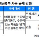 원천슈퍼 이미지