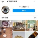 커피콩볶는샌드위치 이미지