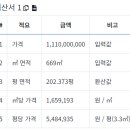 기배로 이미지