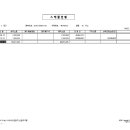 지모터스 이미지