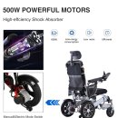 POWERFUL MOTORS 이미지