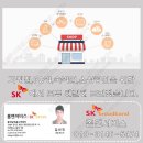 SK노래연습장 이미지