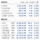 (주)아이앤티산업 이미지