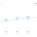 (주)윌앤비전 이미지