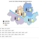 서울 성공레슨 4주차-전월세전환율이란? 이미지