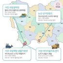 충청도