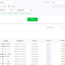 아이비마케팅 이미지