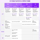 말문 트는 일본어회화(초급) | 해커스일본어 첫걸음, 일본어 노베이스 인강 후기