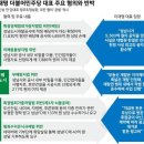 이재명 측, &#39;대장동·성남FC&#39; 첫 재판부터 포문 &#34;검찰 공소장 악의적 허구&#34; 이미지