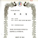 풍수지리사 자격증. 한국자연풍수지리연구소 연구위원 위촉장 이미지