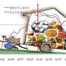CW-0636-01 네이버블로그
