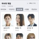 장서희님 연기 원래 좀 못하셨었나요...?????(아내의유혹 주인공님) 이미지