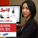 주)삼성디지털프라자주 이미지