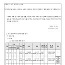 소로2-299 네이버블로그