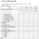[국장] 유니슨(018000/KOSDAQ)