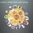 미래를 준비하는 새로운 업무방식, 스마트워크 이미지