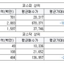 (주)제이티엔지니어링 이미지