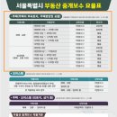 복부동산중개 이미지