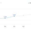 (주)협성산업 티스토리