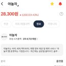 비상장주식 거래 (1): 서울거래 비상장 이용후기🐂