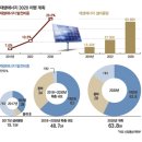 소위태양광발전소 이미지
