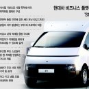현대상용카